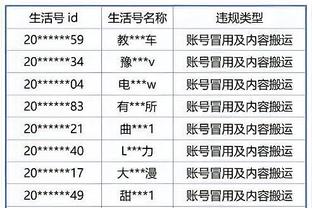 2023赛季中超球员冲刺跑榜单：马莱莱495次居首，武磊492次第二